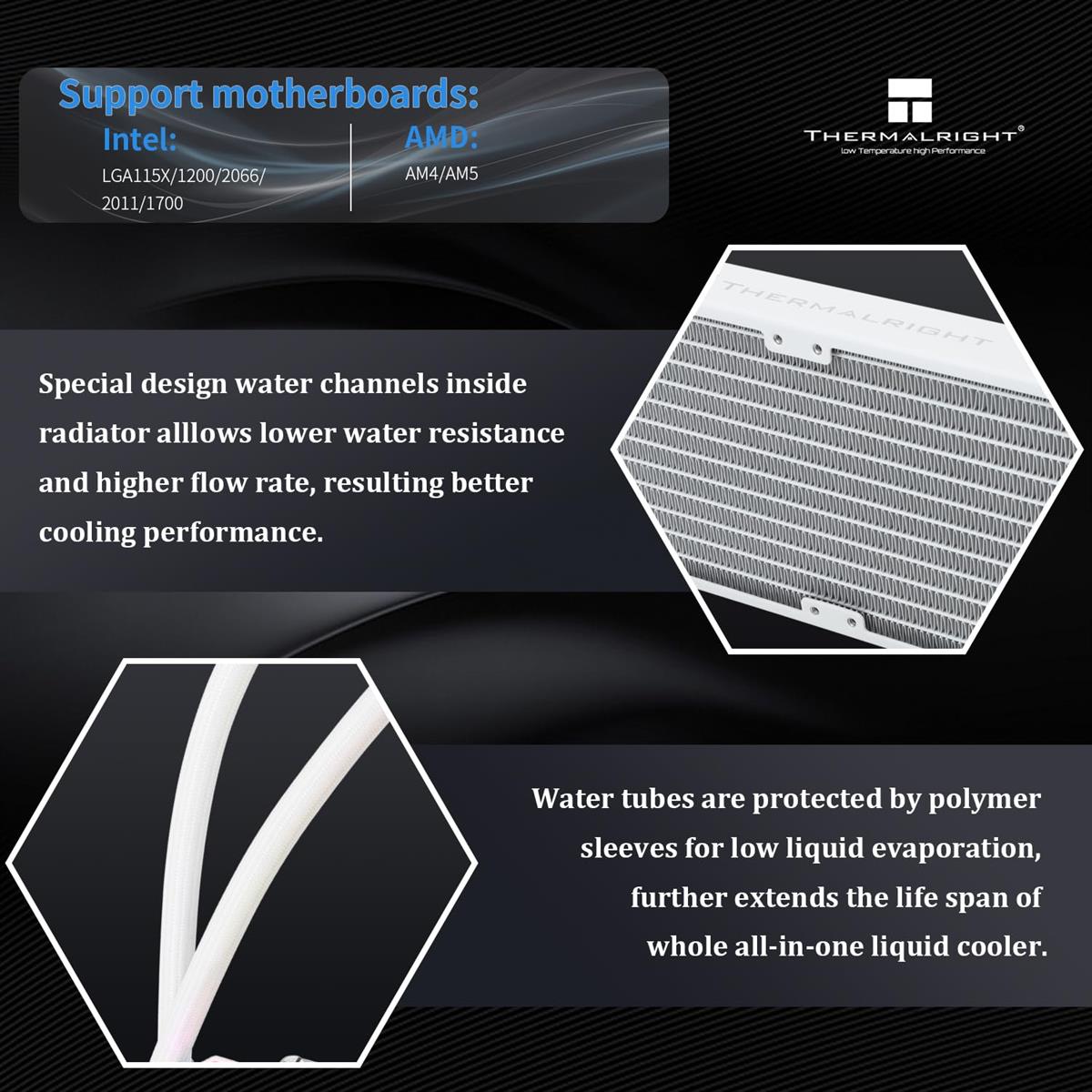 Thermalright Liquid Cooler Frozen Vision 360 ARGB White Thermalright Liquid Cooler Frozen Vision 360 ARGB White